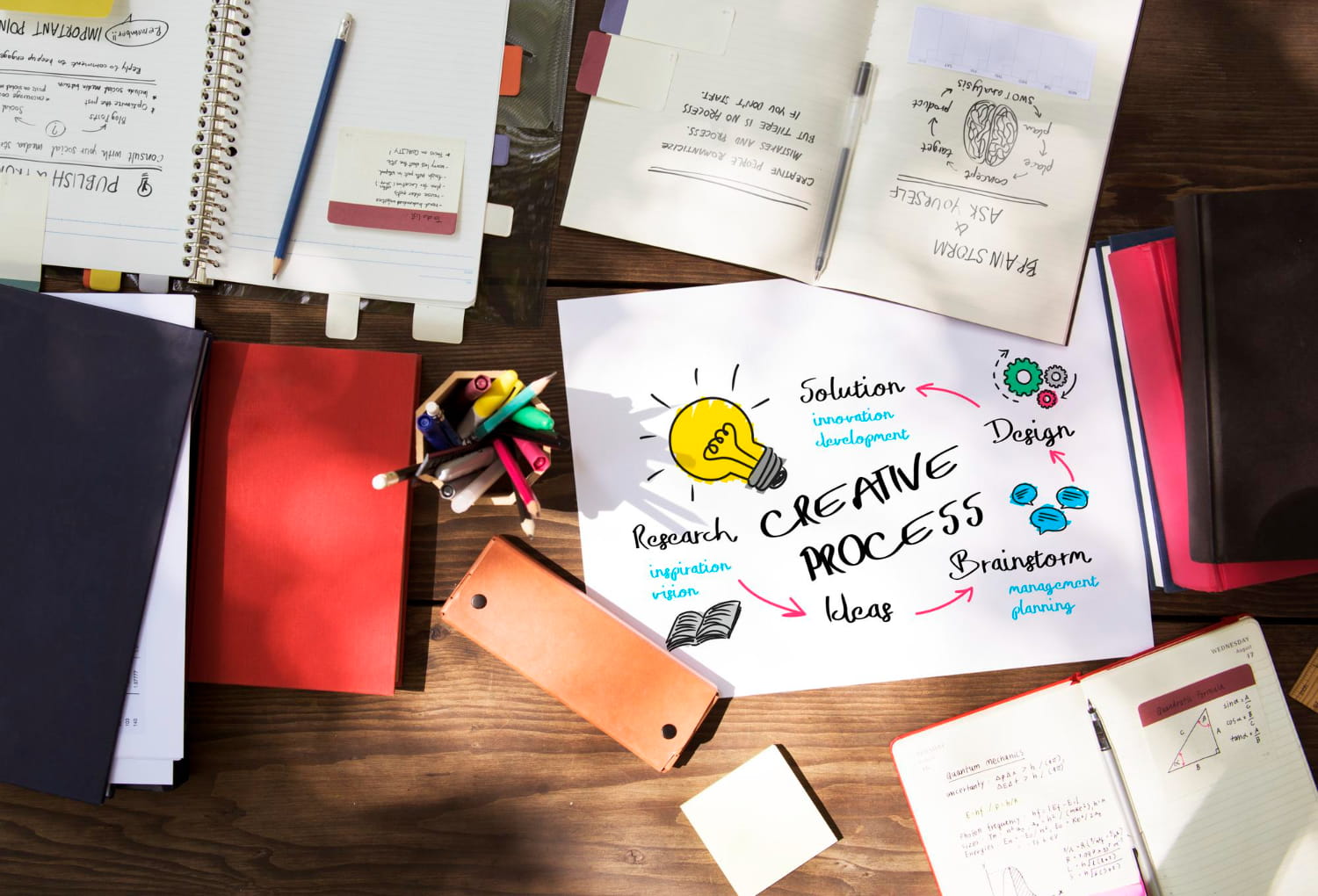 The Power of Storytelling in Content Marketing in Malaysia